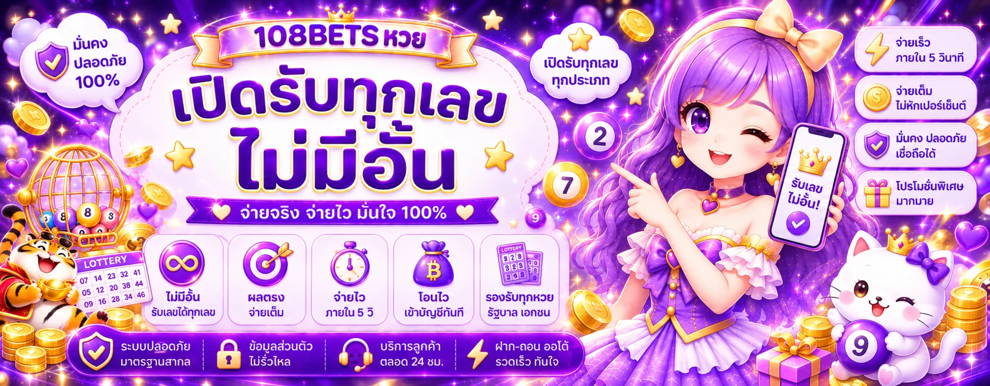 ผลหวยและประเภทเลขใน 108BETS หวย